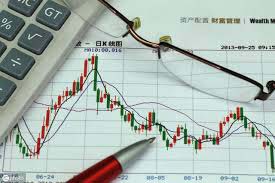 美元指数今日趋势预测(2025年03月31日)